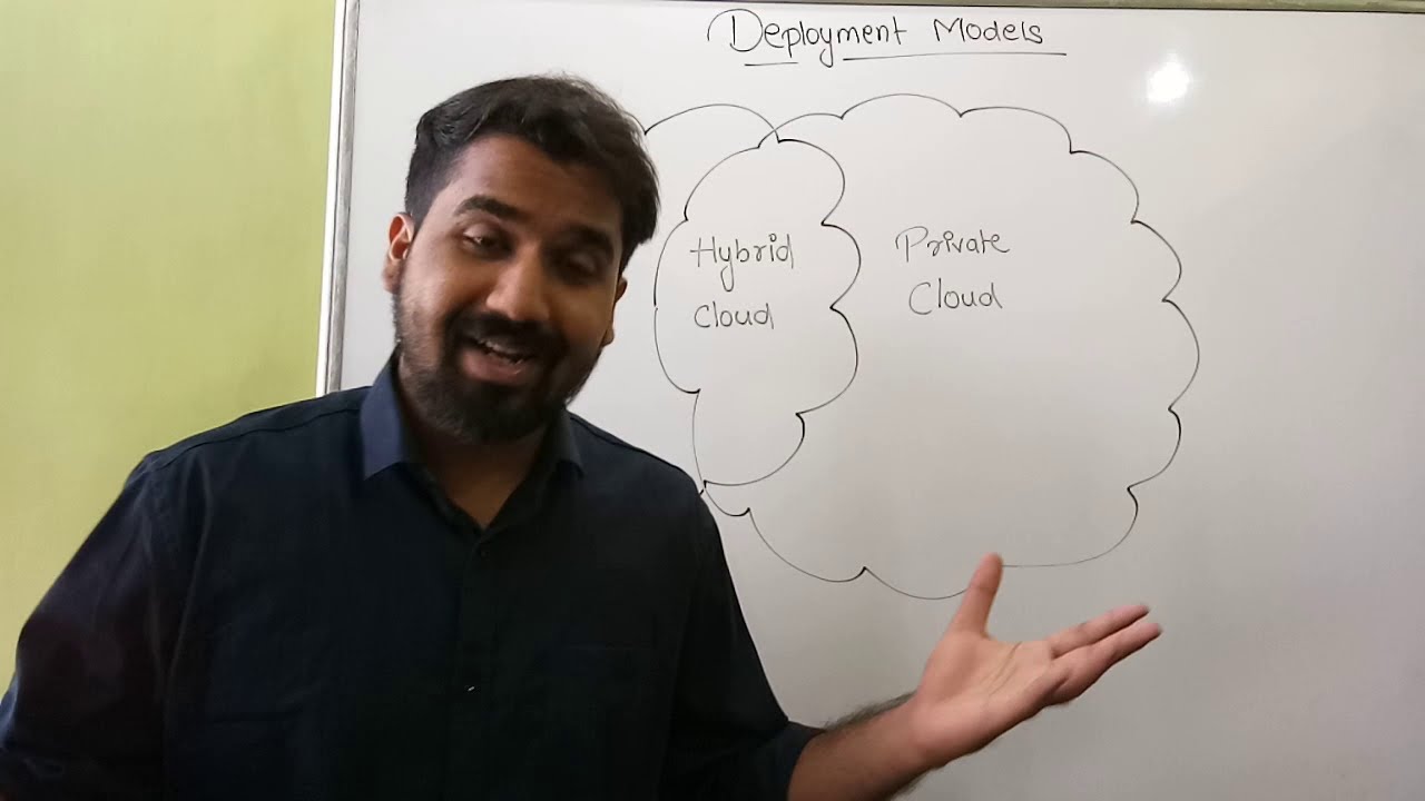 Cloud Computing Public Cloud The Future of Data Management